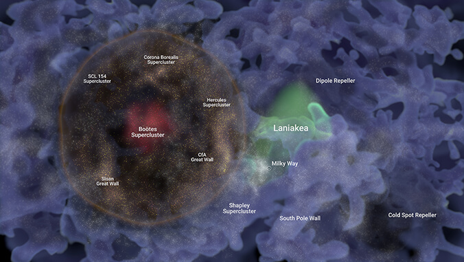Featured image for Ginormous Bubble of Galaxies: A Fossil from the Big Bang