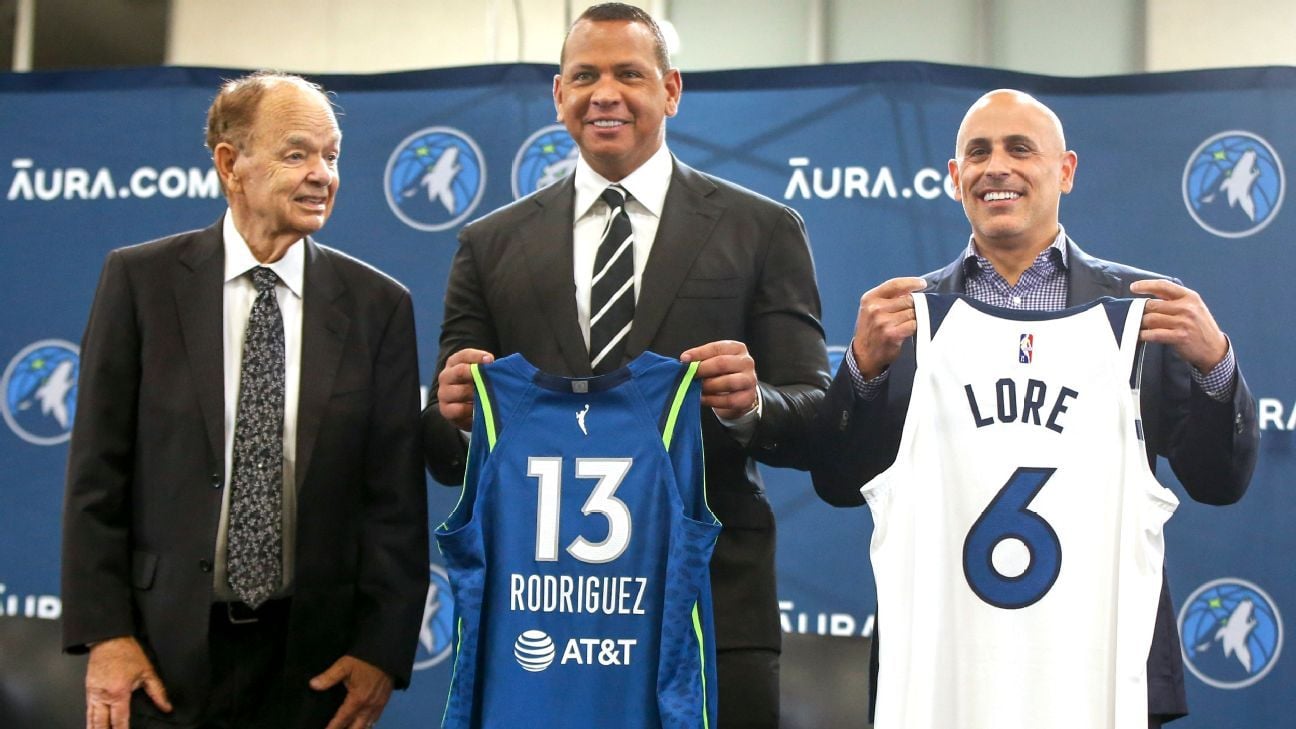 Featured image for "A-Rod and Lore's Plan for Timberwolves Payroll Cuts Revealed"