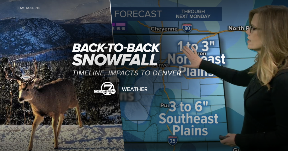 Featured image for "Colorado Braces for Varied Winter Weather as Snow Systems Sweep Through"
