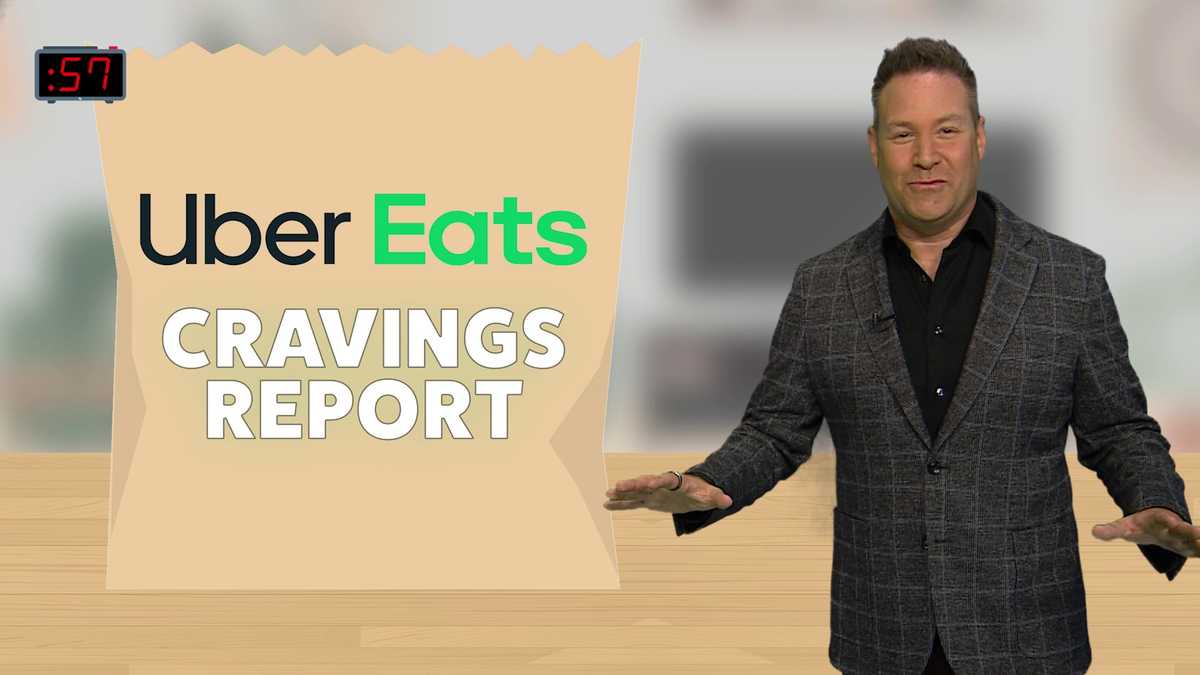 Featured image for "Consumer Highlights: Rossen's Weekly Roundup"