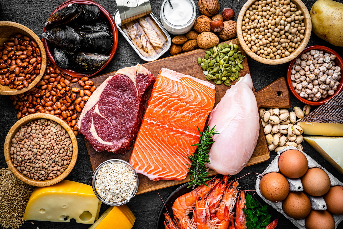 The Protein Puzzle: How Much is Enough for Weight Loss and Health?