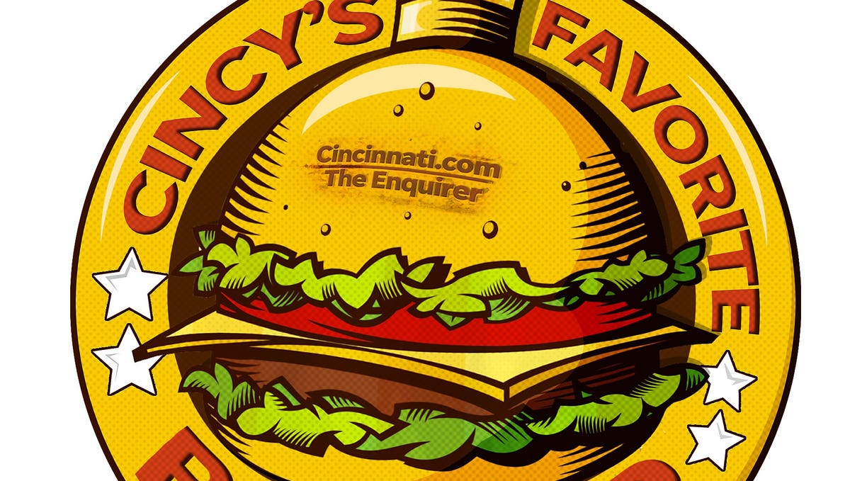 Featured image for "Burger Battle: Cincinnati's Ultimate Bracket-Style Culinary Showdown"