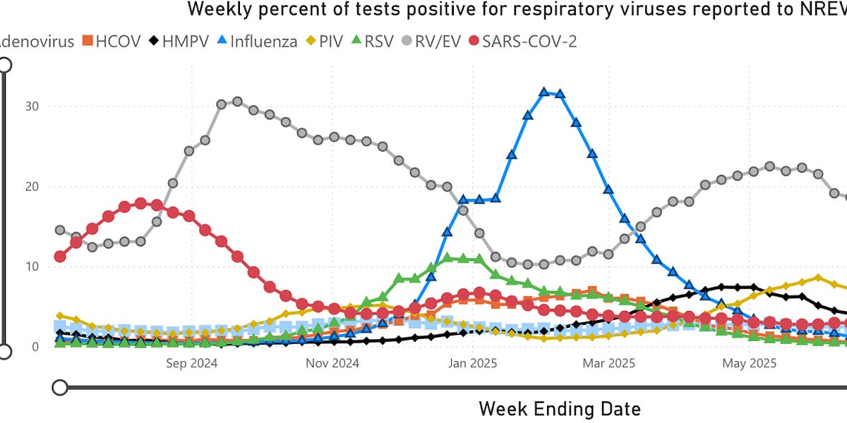 Featured image for Health and Safety Concerns Rise Amidst Autism, COVID, and Social Challenges