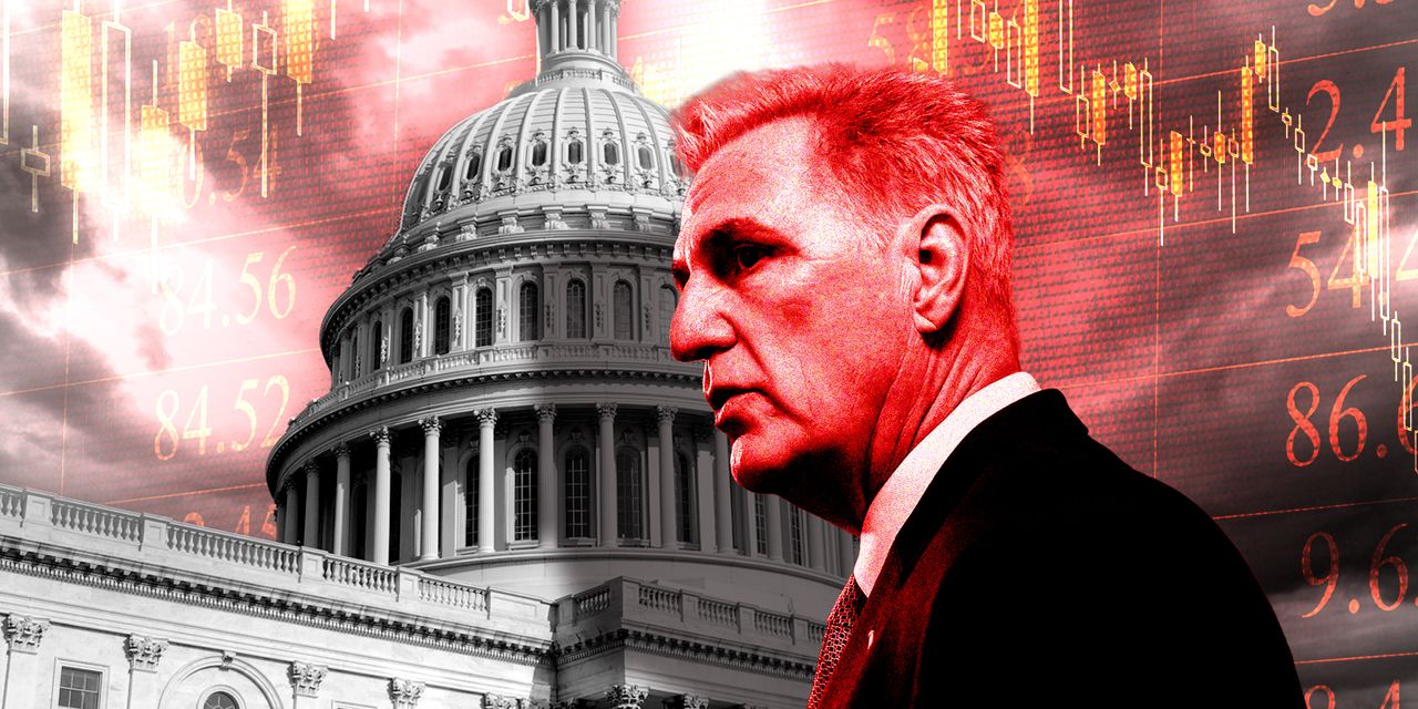 The Impact of Political Dysfunction on Investors and the Stock Market