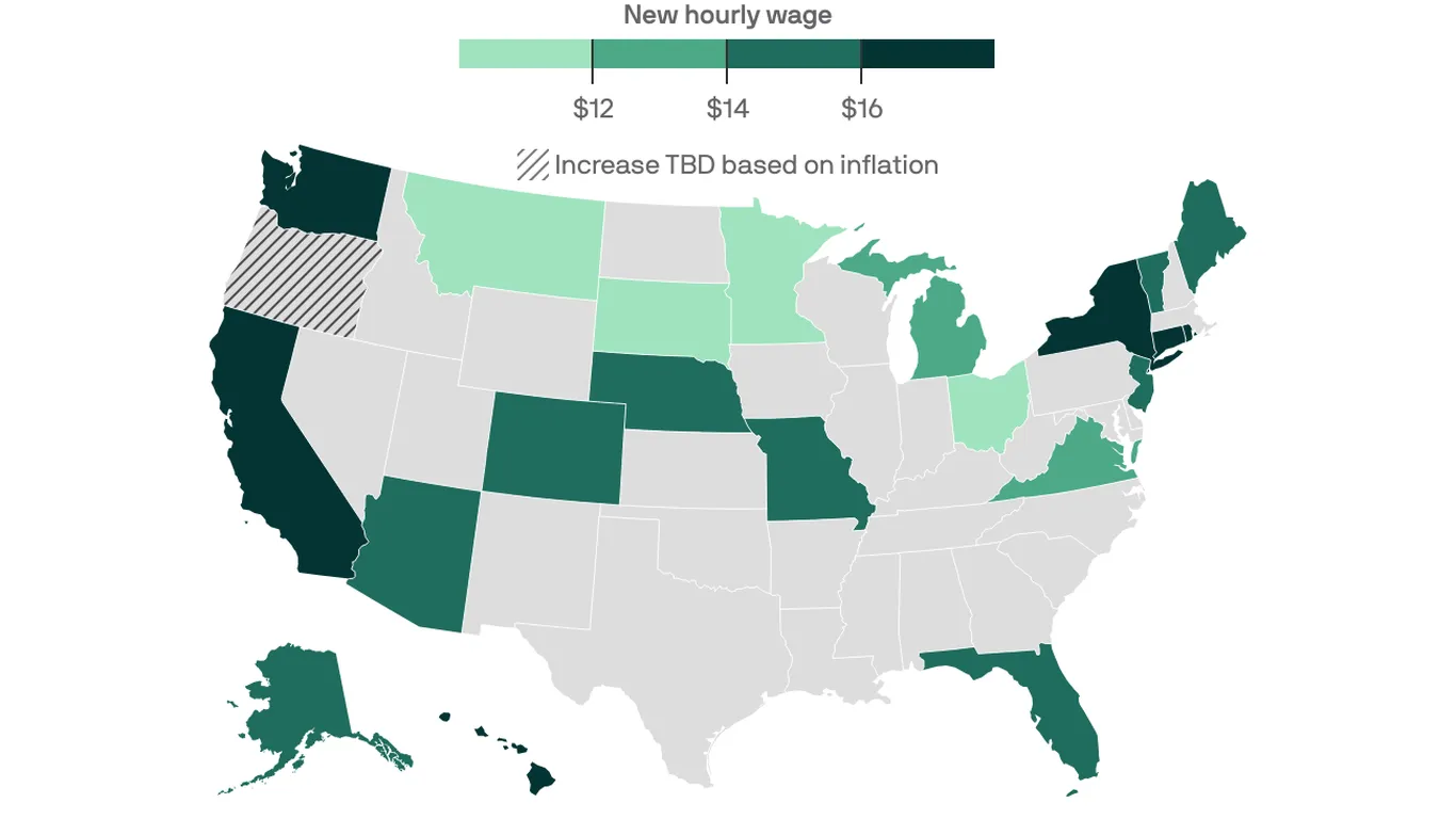 Featured image for Washington to Lead with Highest State Minimum Wage in 2026