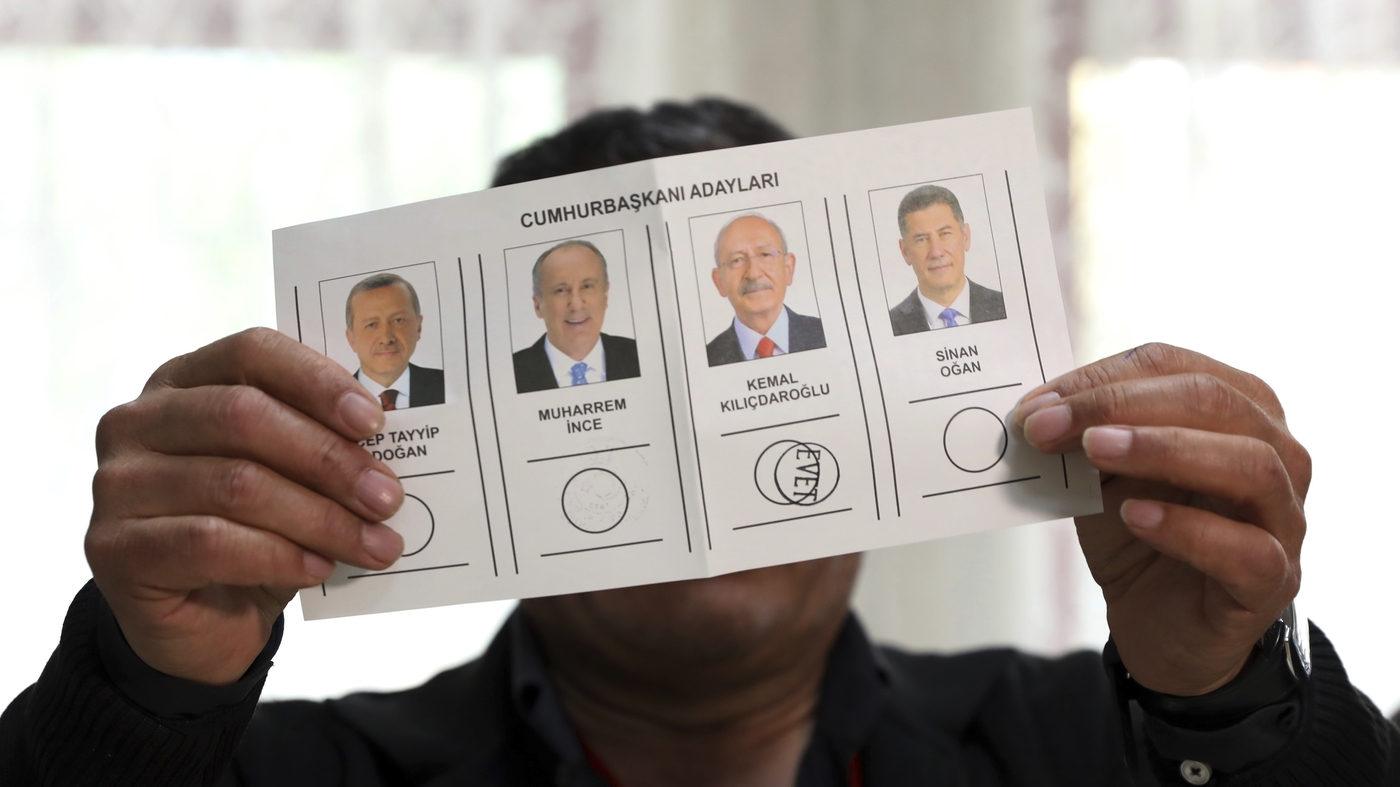 Turkey's Election Results: Implications for Democracy and International Relations