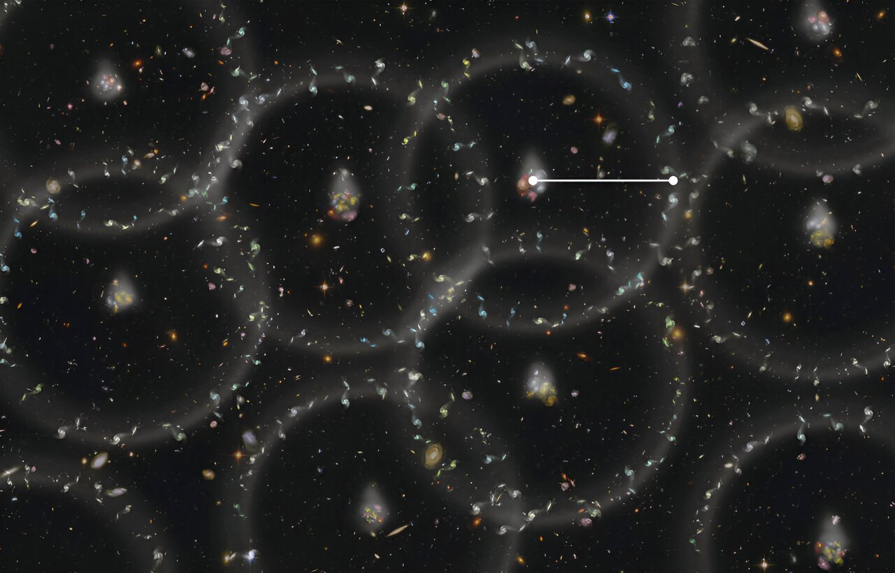 Featured image for Revolutionary Technique Enhances Cosmological Distance Measurements