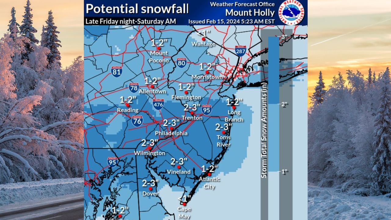 "New Jersey Braces for Weekend Snowstorm with Up to 3 Inches Forecasted"