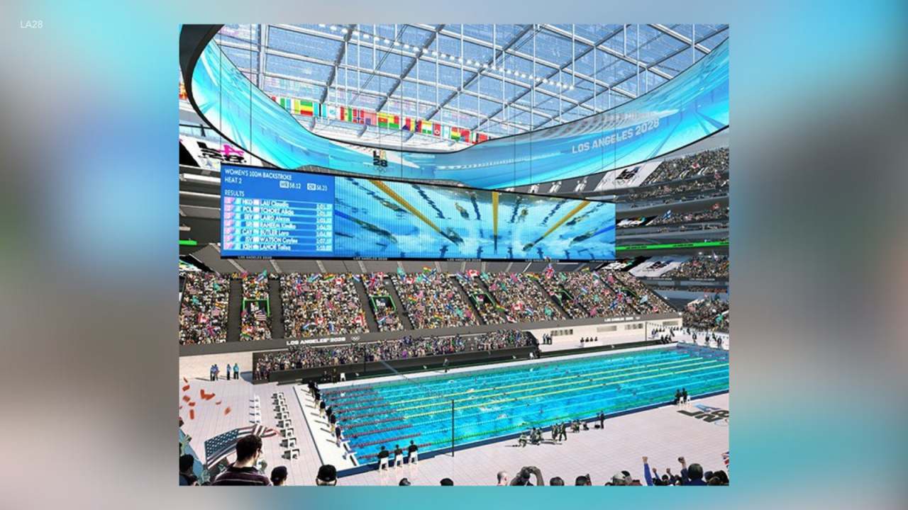 Featured image for L.A. 2028 Olympics Reveals Surprising New Venues, Including SoFi Stadium
