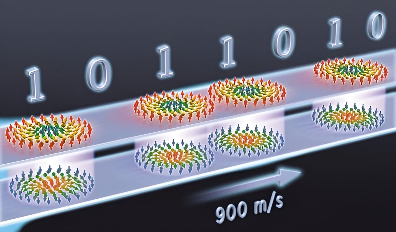 Featured image for "Record-breaking Speed: Antiskyrmions Pave the Way for Advanced Computing"