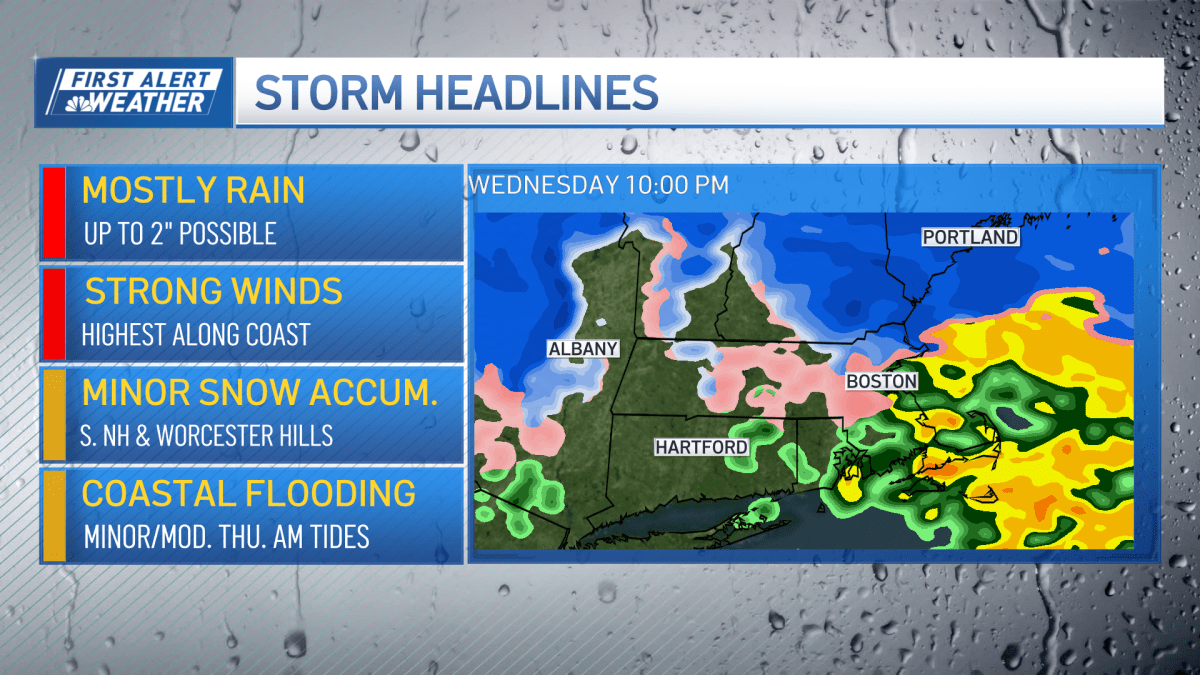 "Spring Nor'easter to Bring Rain, Snow, and Sleet to New England"