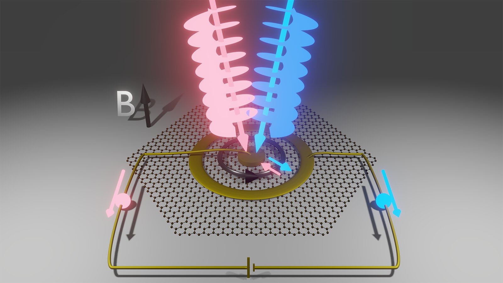 Featured image for Innovative Method Uses Twisted Light to Manipulate Quantum Interactions