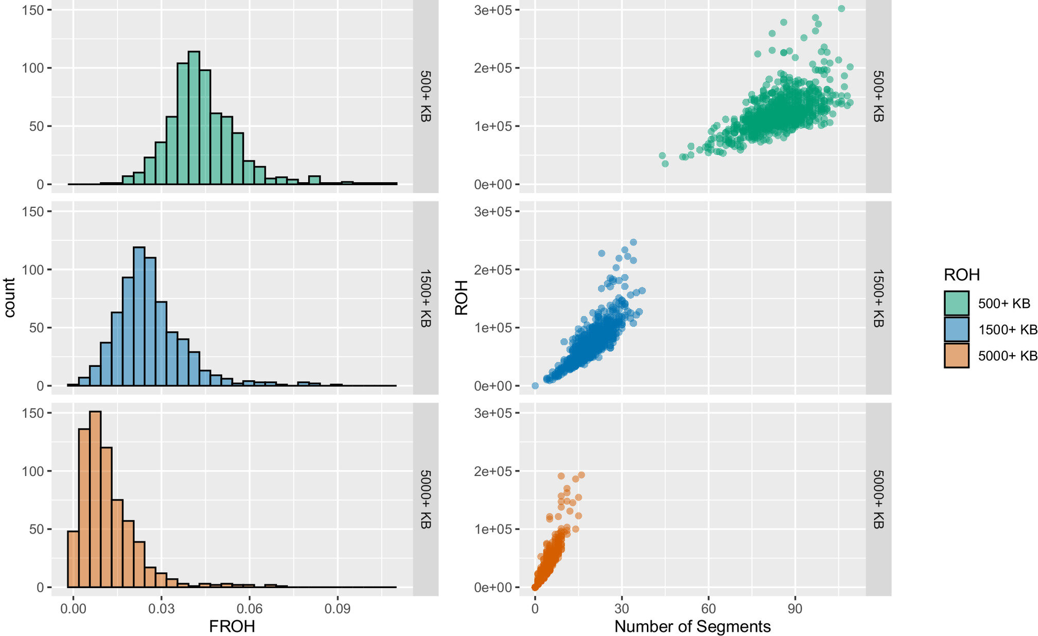 Featured image for "Generational Fertility at Risk: The Impact of Common Ancestors Revealed in Study"