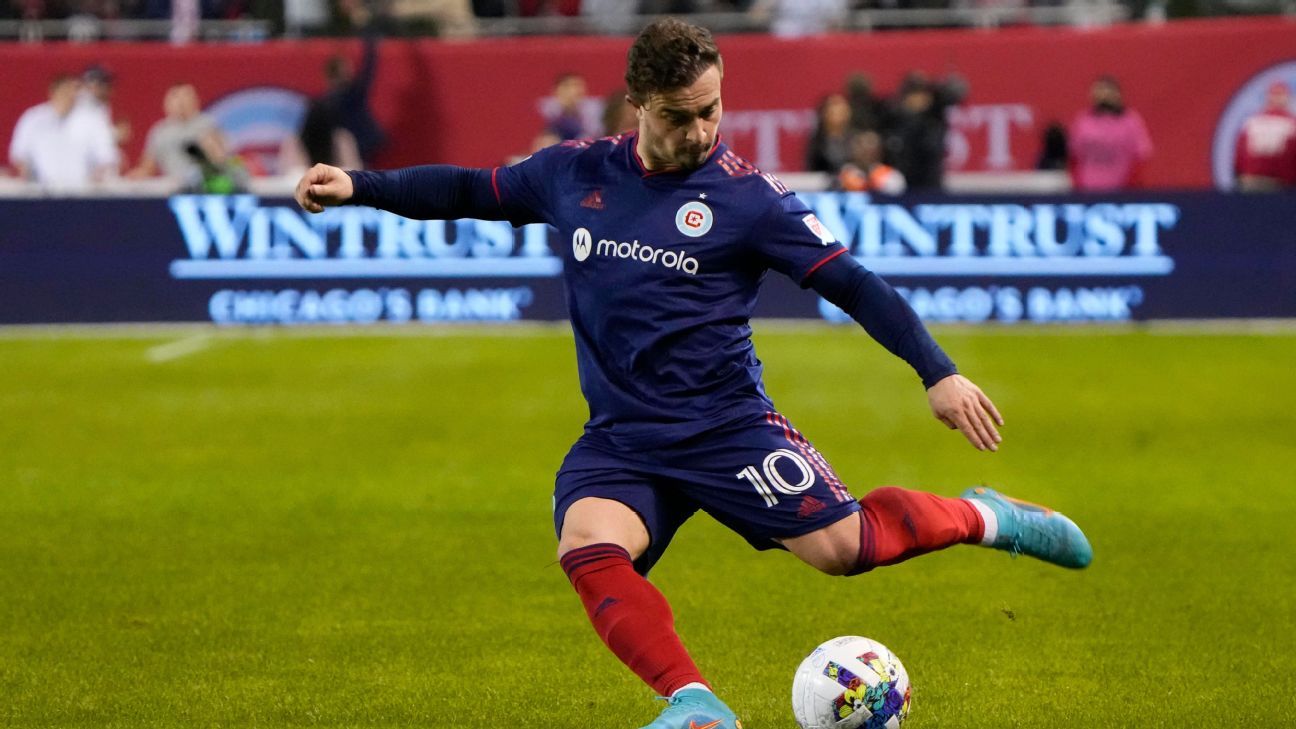 Xherdan Shaqiri Tops MLS Salary List with 41% of Chicago's Spend