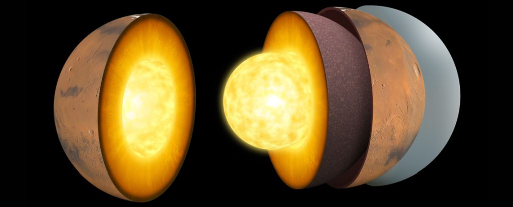 Featured image for NASA's Mars Insights Confirm a Solid Inner Core
