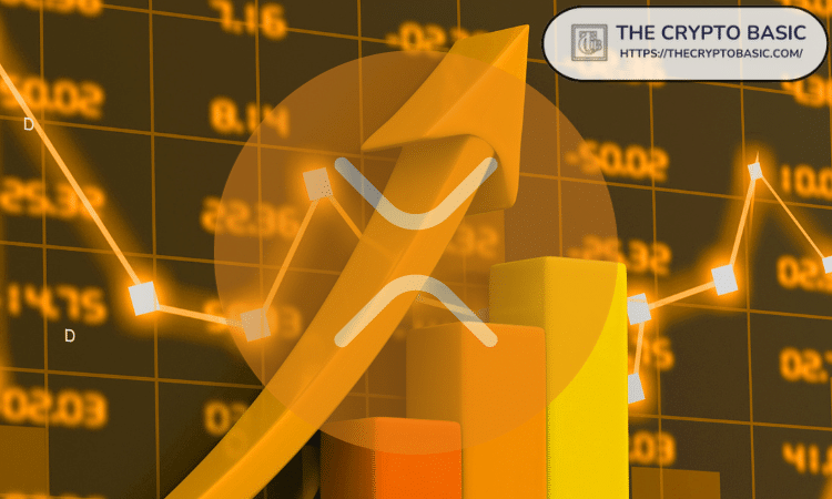 Featured image for XRP Price Analysis: Experts Predict 900% Surge in 9 Days