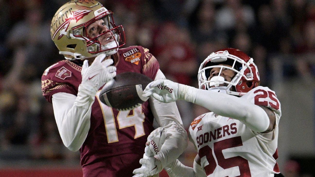 Featured image for Florida State WR Johnny Wilson Opts Out of Bowl, Declares for NFL Draft